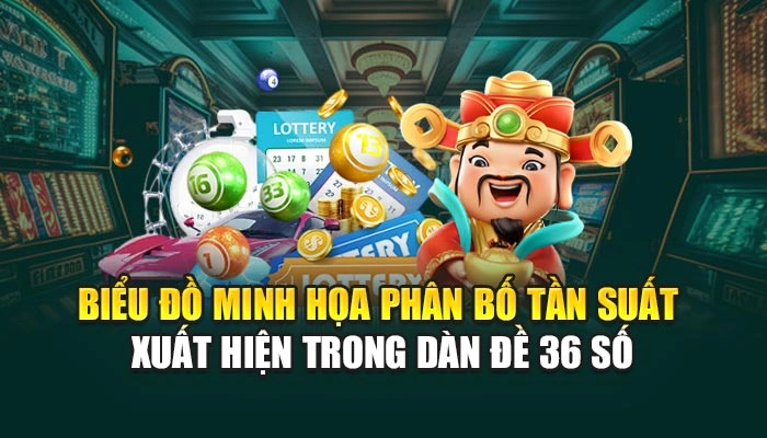 Biểu đồ minh họa phân bố tần suất xuất hiện trong dàn đề 36 số