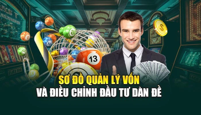 Sơ đồ quản lý vốn và điều chỉnh đầu tư dàn đề 